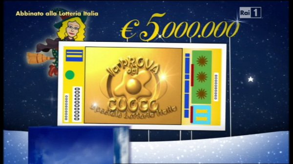 Stasera su Rai 1, Antonella Clerici regala i milioni della Lotteria Italia 2014  